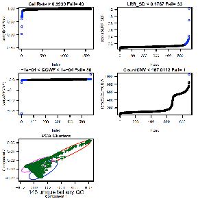 Parsecnv